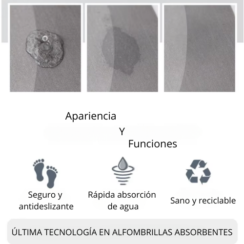 Aquadry™  - Alfombrilla de baño super absorbente